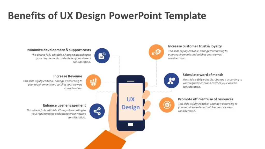 Benefits of UX design PowerPoint Template