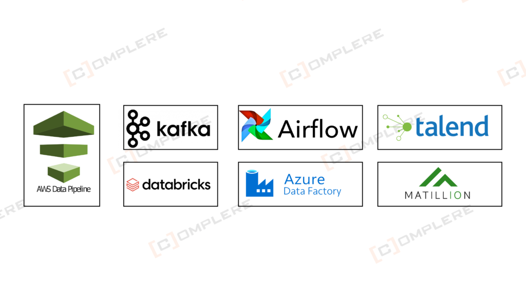 What Are the Most Popular Data Pipeline Tools