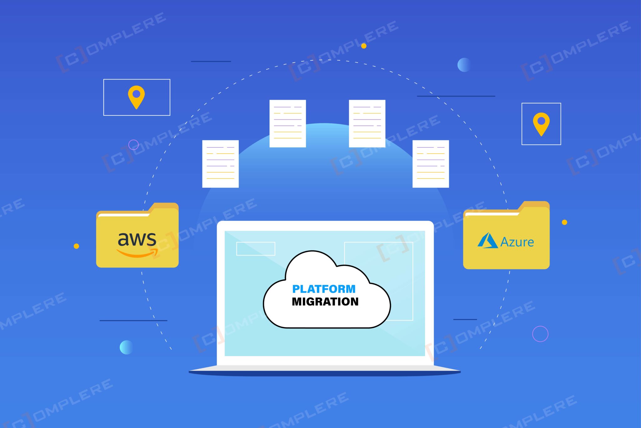 Platform Migration