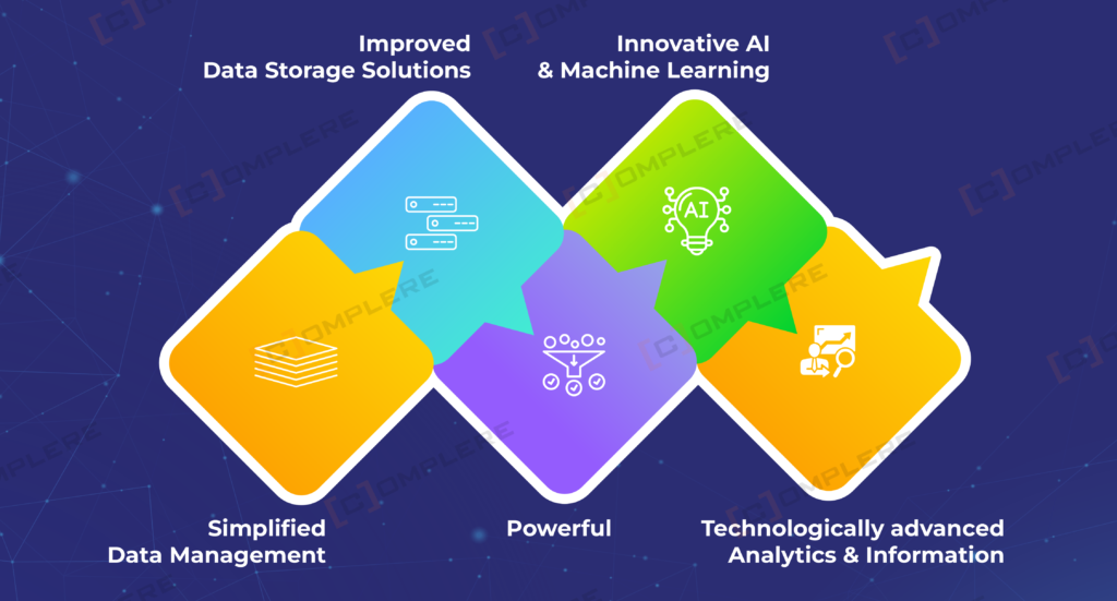 How AWS Transforms Data Infrastructure