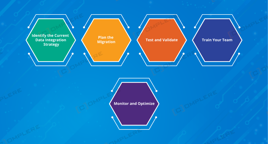 Steps for Transitioning from IBM DataStage to Talend